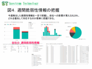 スペクトラム・テクノロジー株式会社のプレスリリース画像3