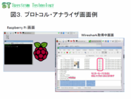 スペクトラム・テクノロジー株式会社のプレスリリース画像3