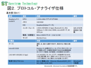 スペクトラム・テクノロジー株式会社のプレスリリース画像2