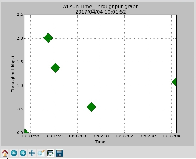 スペクトラム・テクノロジー株式会社のプレスリリース画像2