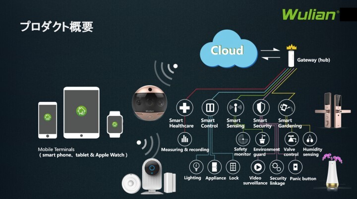 スペクトラム・テクノロジー株式会社のプレスリリース画像2