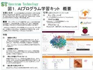 スペクトラム・テクノロジー株式会社のプレスリリース画像1