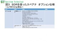 スペクトラム・テクノロジー株式会社のプレスリリース画像3