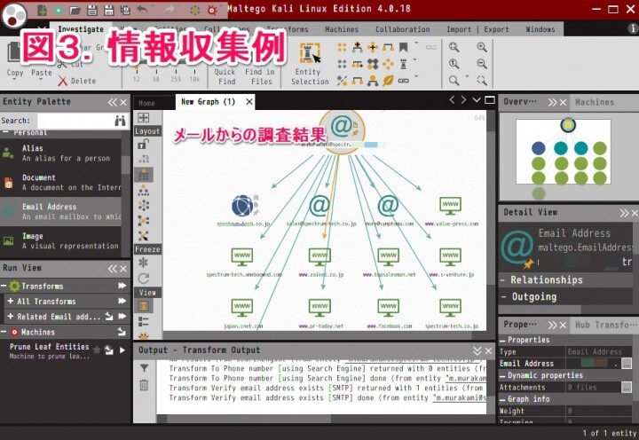 スペクトラム・テクノロジー株式会社のプレスリリース画像3