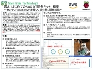 スペクトラム・テクノロジー株式会社のプレスリリース画像2