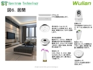 スペクトラム・テクノロジー株式会社のプレスリリース画像6