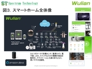 スペクトラム・テクノロジー株式会社のプレスリリース画像3