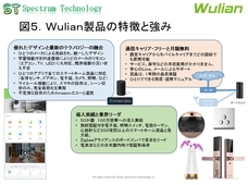 スペクトラム・テクノロジー株式会社のプレスリリース画像5