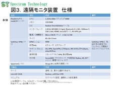 スペクトラム・テクノロジー株式会社のプレスリリース画像3