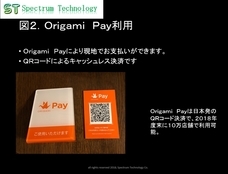 スペクトラム・テクノロジー株式会社のプレスリリース画像2