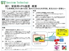 スペクトラム・テクノロジー株式会社のプレスリリース画像2