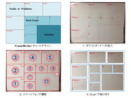 vLabsのプレスリリース