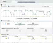 ワンマーケティング株式会社のプレスリリース画像3