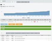 ワンマーケティング株式会社のプレスリリース画像2