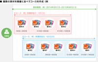 インフォームシステム株式会社のプレスリリース画像4