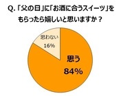 株式会社ロッテのプレスリリース画像2