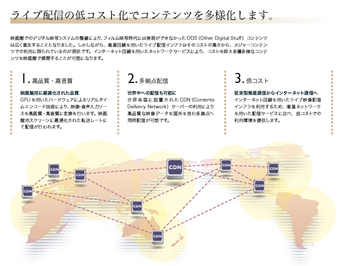 株式会社イントロンワークスのプレスリリース画像3