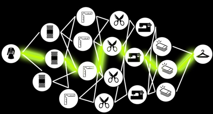 イラストが服になるwebサービス Started がリニューアル 個人の1着から企業向けの数万着まで対応したクラウドファトクリーに 株式会社 バンダースナッチのプレスリリース イラストが服になるwebサービス Started がリニューアル 個人の1着から企業向けの数万着まで対応したクラウドファトクリーに 株式会社 バンダースナッチのプレスリリース