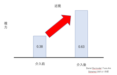 平松　類のプレスリリース画像1