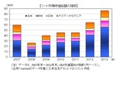 三井住友アセットマネジメントのプレスリリース画像5