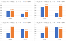 株式会社ECスタジオのプレスリリース画像3