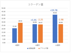 株式会社ECスタジオのプレスリリース画像4