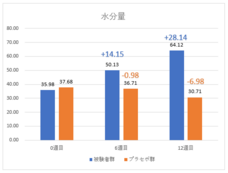 株式会社ECスタジオのプレスリリース画像3