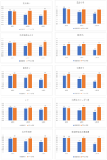 株式会社ECスタジオのプレスリリース画像5