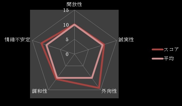 合同会社　メンタルナビのプレスリリース画像1