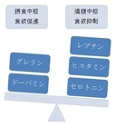 合同会社　メンタルナビのプレスリリース画像2