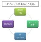 合同会社　メンタルナビのプレスリリース