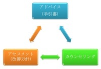 合同会社　メンタルナビのプレスリリース画像2