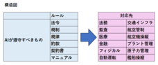 メンタルナビのプレスリリース画像3