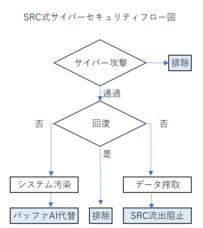 メンタルナビのプレスリリース画像1