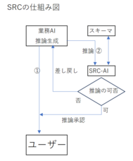 メンタルナビのプレスリリース画像1