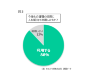 セカンドラボ 株式会社のプレスリリース画像2