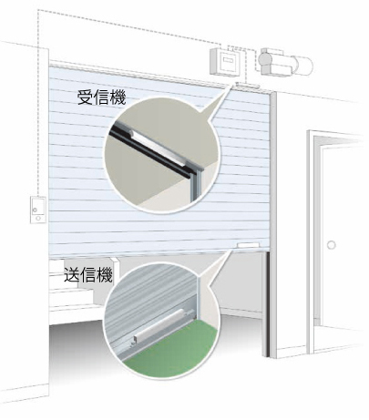 株式会社サンのプレスリリース画像1