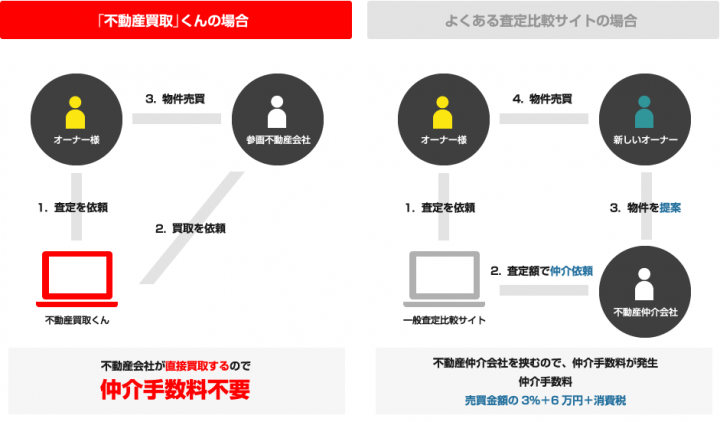 株式会社 アットフリークのプレスリリース画像4