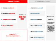 株式会社 アットフリークのプレスリリース