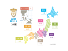 一般社団法人日本UAS産業振興協議会のプレスリリース画像2