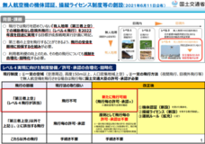 一般社団法人日本UAS産業振興協議会のプレスリリース画像2