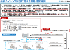 一般社団法人日本UAS産業振興協議会のプレスリリース画像3