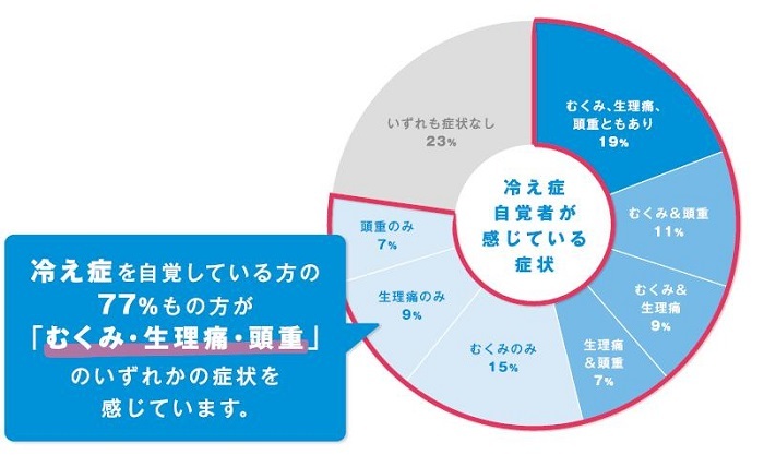 武田薬品工業株式会社のプレスリリース画像2