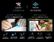 株式会社タグキャストのプレスリリース画像1
