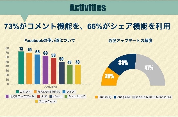 株式会社Asia Plusのプレスリリース画像2