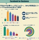 株式会社Asia Plusのプレスリリース画像4