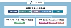 TRNグループ 店舗流通ネット株式会社のプレスリリース画像1