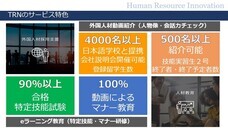 TRNグループ 店舗流通ネット株式会社のプレスリリース画像1