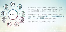 TRNグループ 店舗流通ネット株式会社のプレスリリース画像1