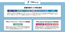 TRNグループ 店舗流通ネット株式会社のプレスリリース画像4